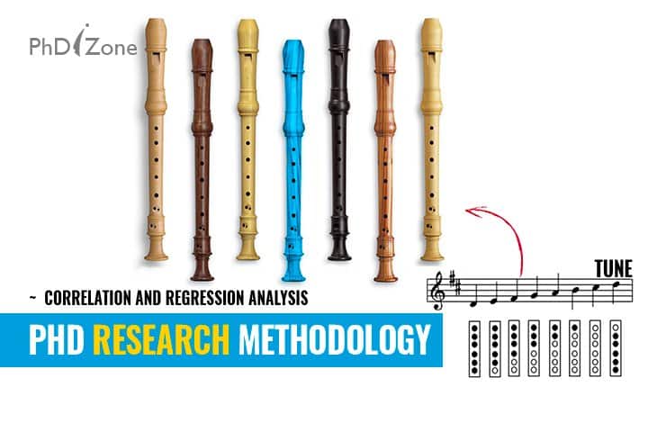 PhD Research Methodology