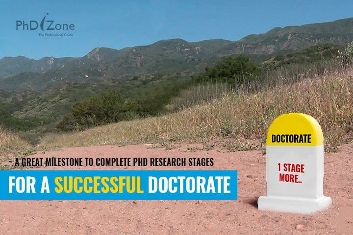 Research Stages Research Stages