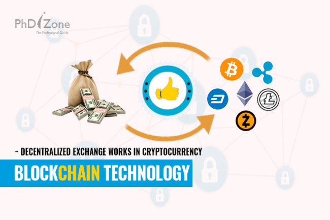 Research Papers on Cryptocurrency