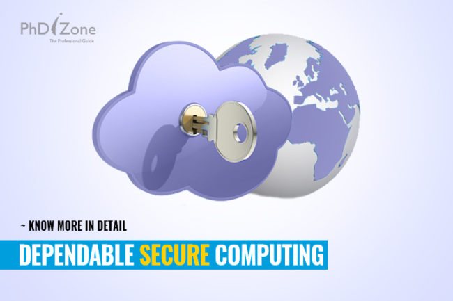 Research Areas in Computer Science