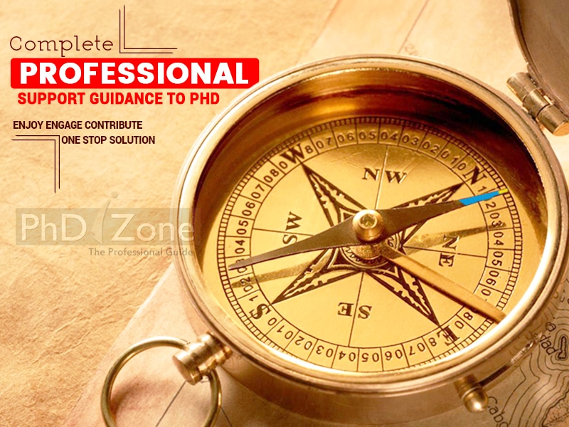 Steps in Research Process