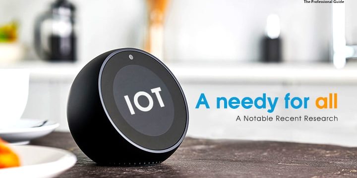 Research Topic Examples Research Topic Examples