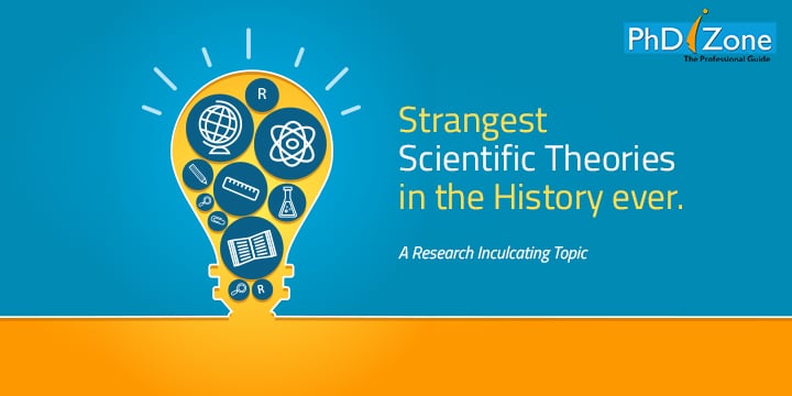 History of Qualitative Research