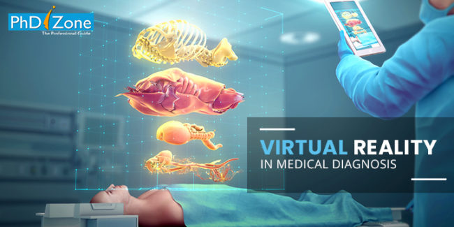 Virtual Reality Research