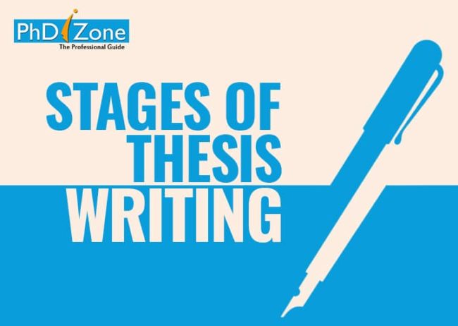 Thesis writing assistance