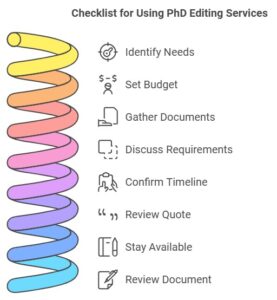 PhDiZone Editing Service in India